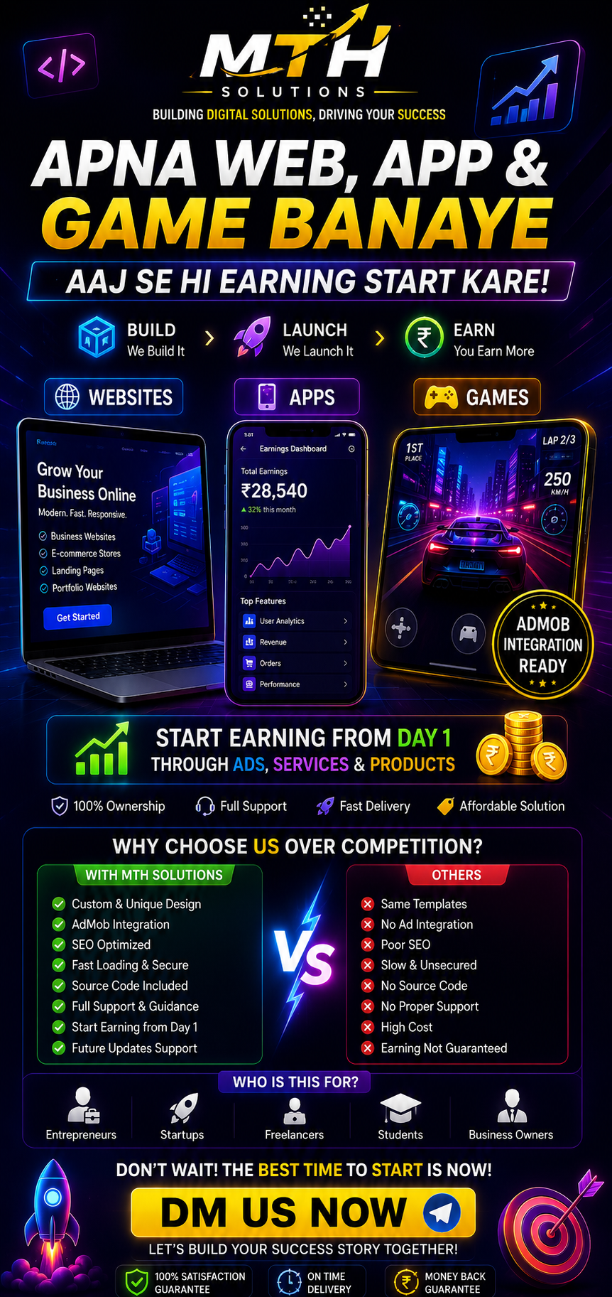 MTH Solutions — Build Your Web, App & Game